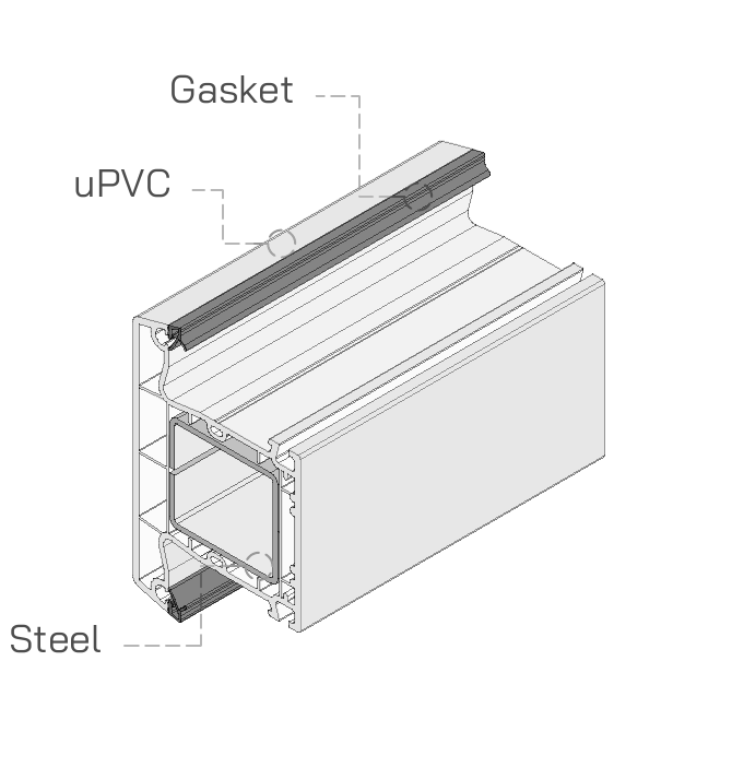 Post — Thick cross-section