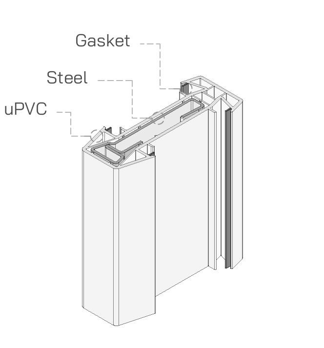 Mullion — Standard cross-section