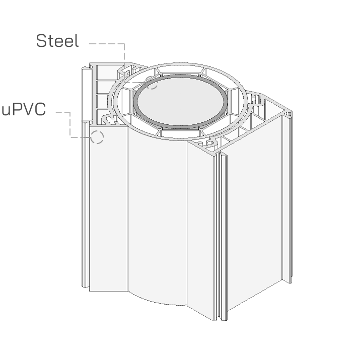 Mullion — Round cross-section