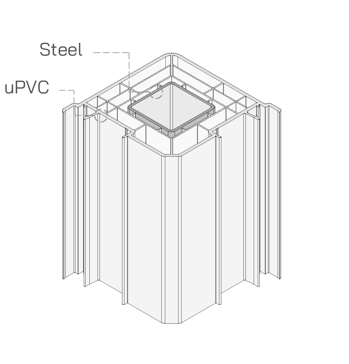 Mullion — Corner cross-section