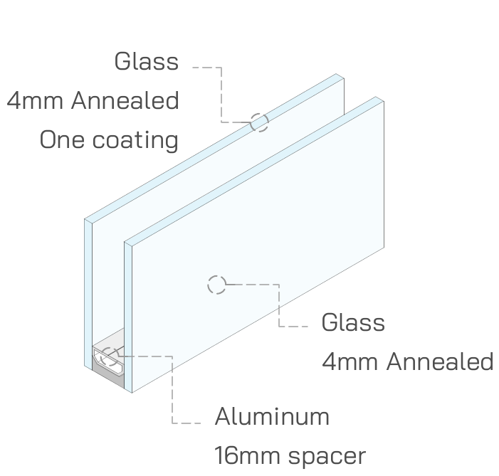 Glazing cross-section