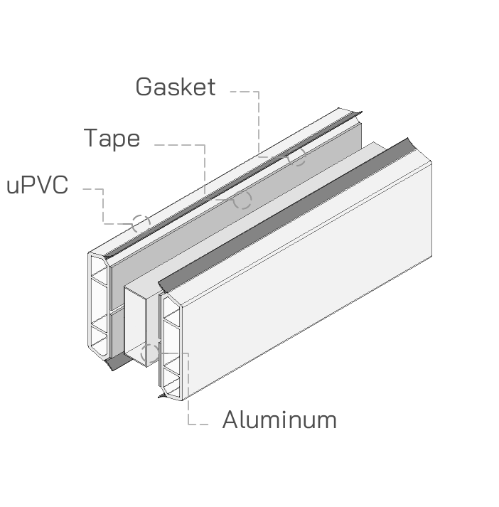 Grilles — SDL cross-section