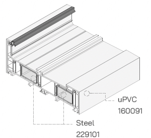 Frame cross-section