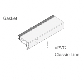 Glazing bead cross-section
