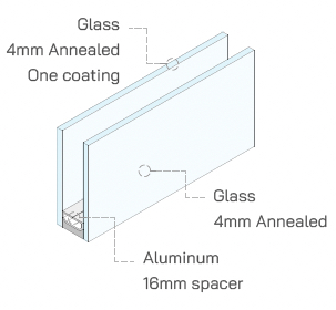 Glazing cross-section