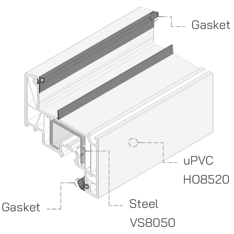 Window Sash cross-section