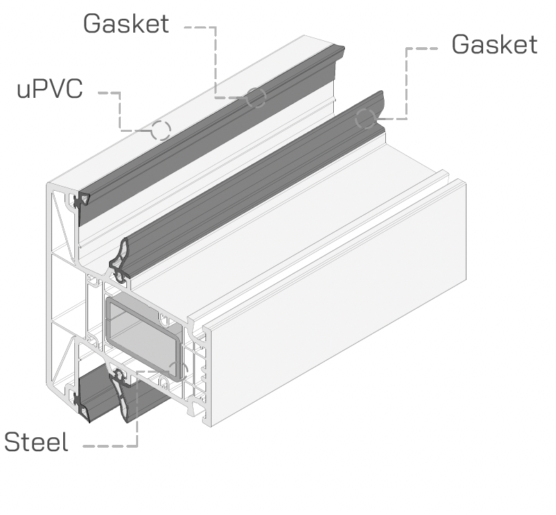 Post — Narrow [1] cross-section