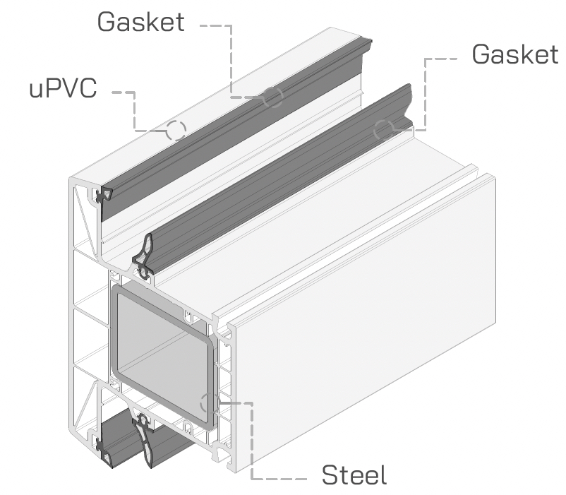 Post — Wide cross-section