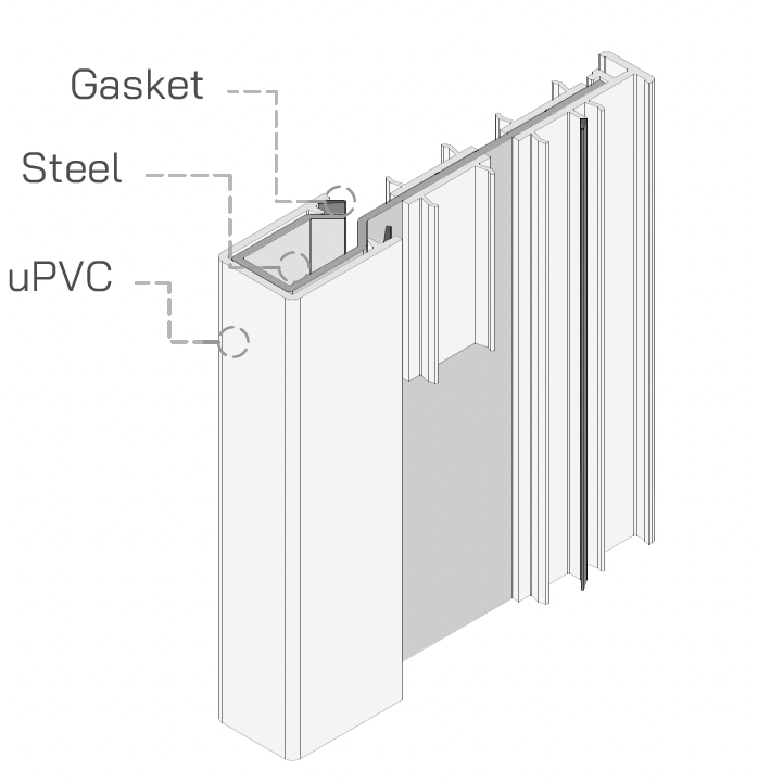 Mullion — Standard cross-section