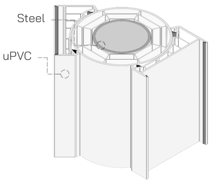 Mullion — Round cross-section