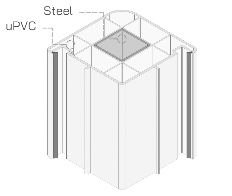 Mullion — Corner cross-section