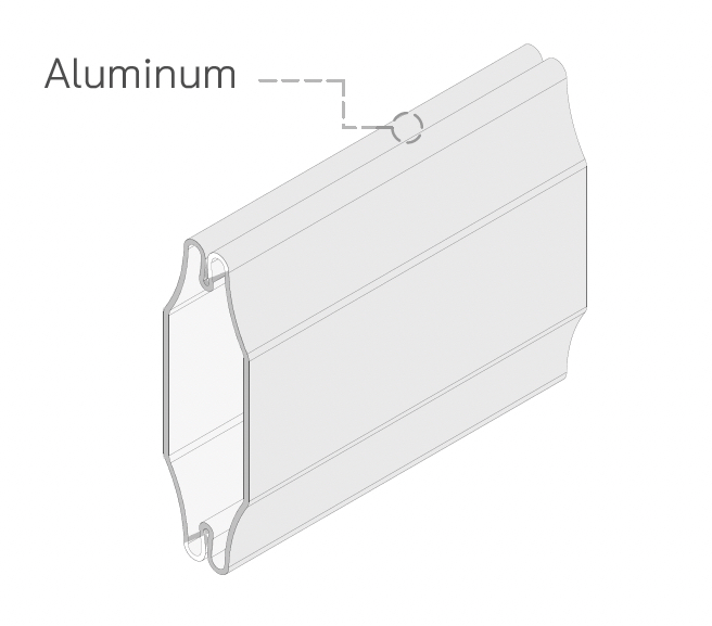 Grilles — GBG cross-section