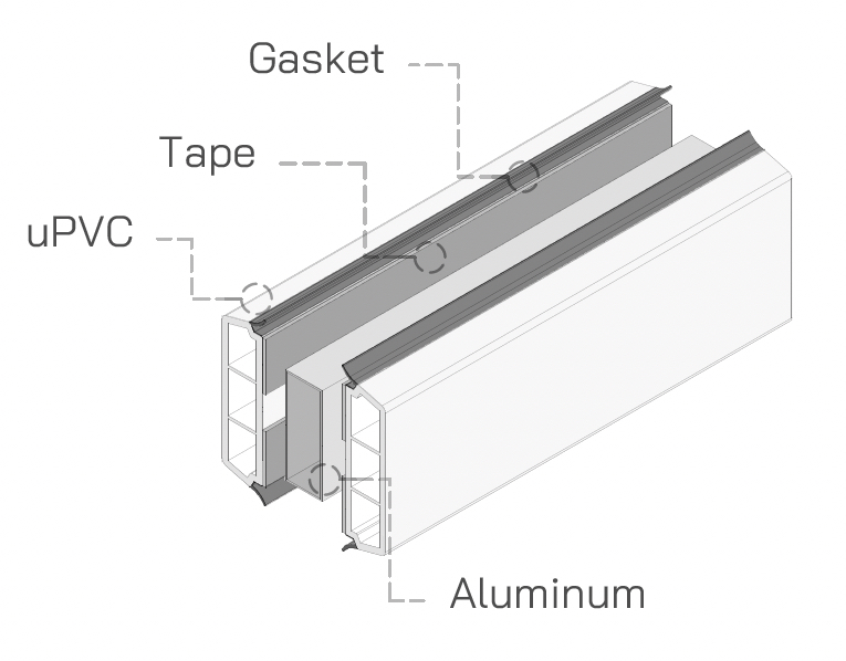 Grilles — SDL cross-section