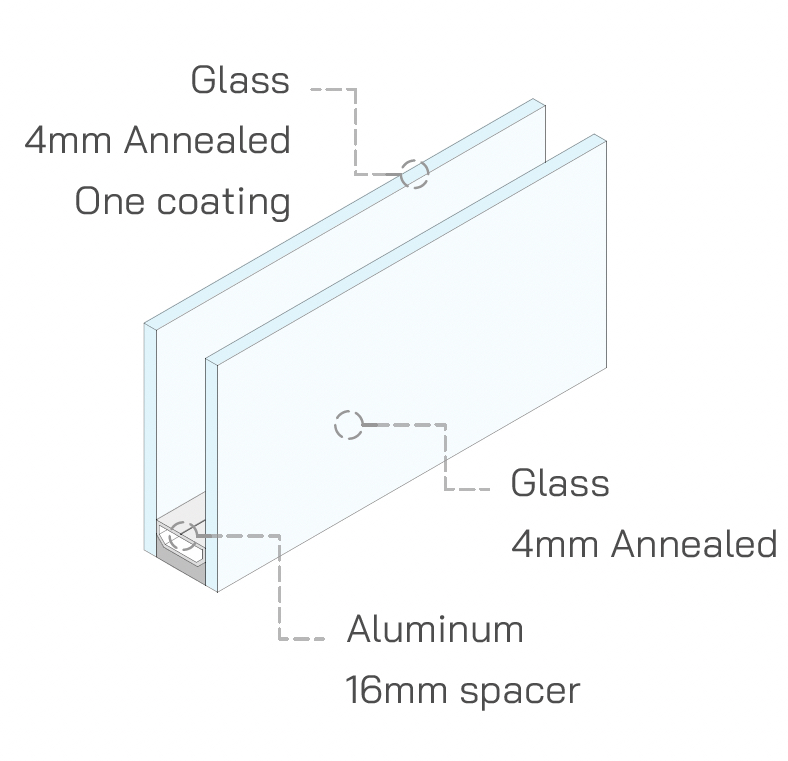 Glazing cross-section